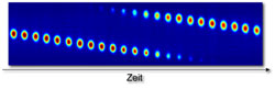 blochoscillation_long.tif