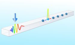 Remote control for quantum emitters