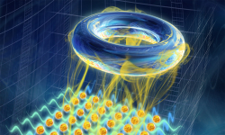 Heating up a quantum system can be used as a universal probe for exotic states of matter.
