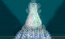 Quantenchemie von Molekülen 