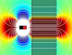Illustration: Universitat Autònoma de Barcelona Wie ein Glasfaserkabel Licht über weite Strecken transportiert, so leitet die neue Technologie magnetische Felder über beliebig große Distanzen.