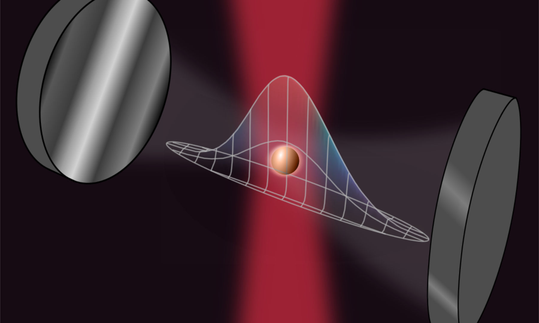Nano particles trapped between mirrors might be a promising platform for quantum sensors. 